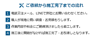 RING大阪狭山支店のサービスの流れ